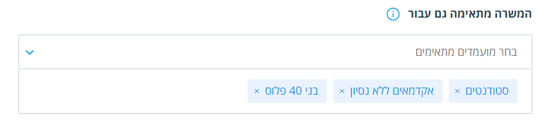 קהל יעד מודעת דרושים
