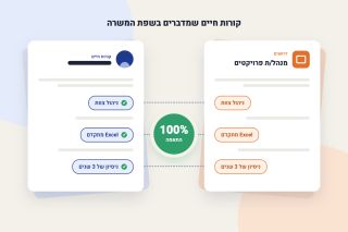 להתאים את קורות החיים למשרה